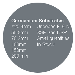 Germanium Substrates